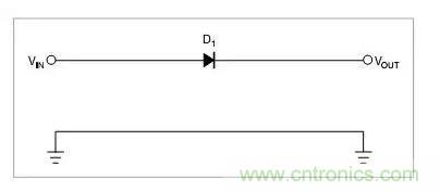 硬件工程師都應(yīng)該掌握的防反接電路，你都Get到了嗎？