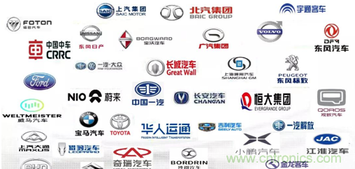 發(fā)言&參會(huì)嘉賓陣容公布！匯聚200+激光雷達(dá)廠商、整車廠的汽車激光雷達(dá)前瞻技術(shù)盛會(huì)！