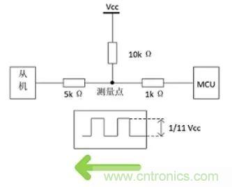 詳談：I2C設備導致死鎖怎么辦？