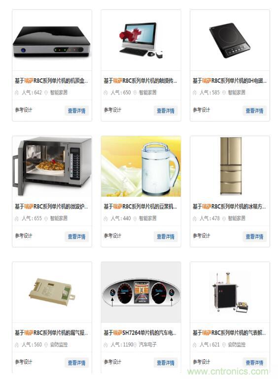 瑞薩內核處理器固有積累，ARM內核更開放：魚和熊掌都要！