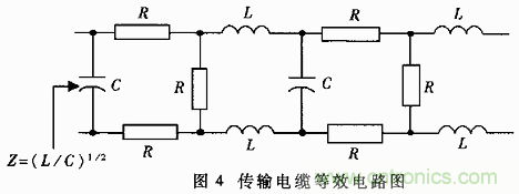 UART、RS-232、RS-422、RS-485之間有什么區(qū)別？
