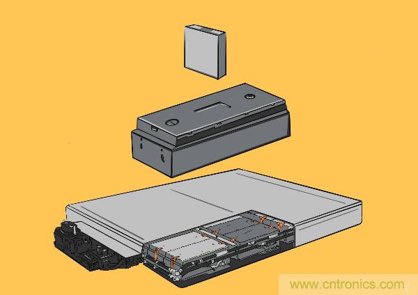 圓柱、方形、軟包，電動車電池之間的差距比你想象得大