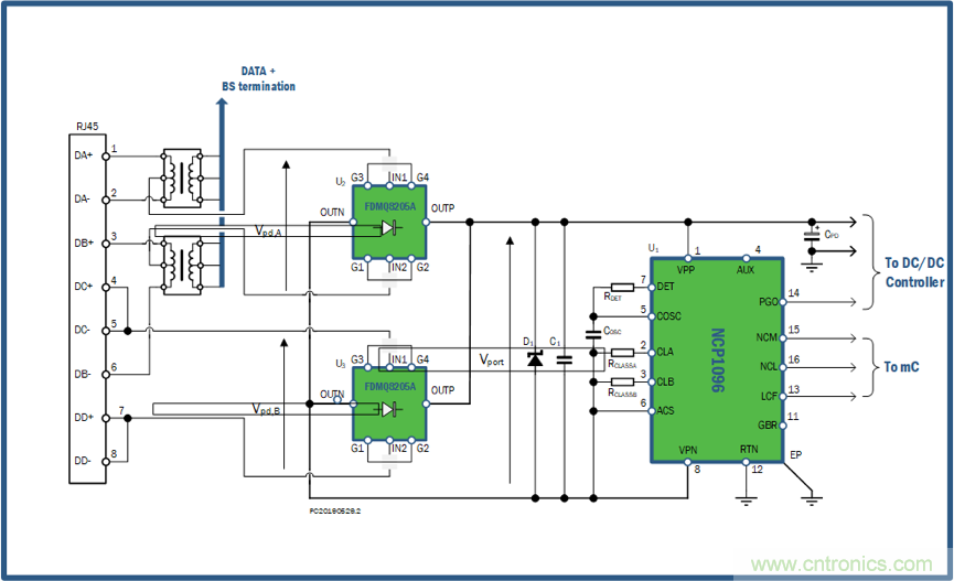 PoE以太網(wǎng)供電標(biāo)準(zhǔn)又升級(jí)了，你的PD控制器選好了嗎？