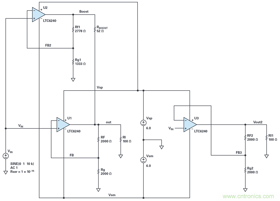 您真的能通過運(yùn)算放大器實(shí)現(xiàn)ppm精度嗎？