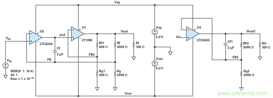 您真的能通過運(yùn)算放大器實(shí)現(xiàn)ppm精度嗎？