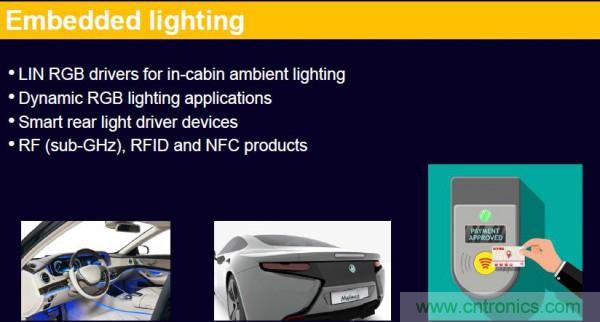 汽車傳感器芯片巨頭Melexis，對汽車綠色使命的探索