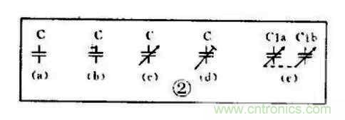 【收藏】電路圖符號超強科普，讓你輕松看懂電路圖
