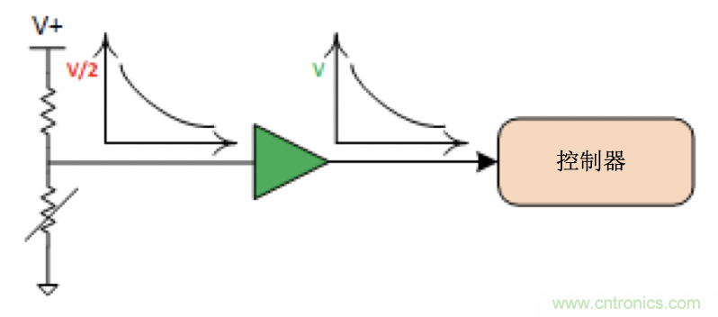 面臨掃地機(jī)器人設(shè)計(jì)挑戰(zhàn)？這六種情況可以用小型放大器搞定！