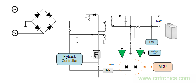 面臨掃地機(jī)器人設(shè)計(jì)挑戰(zhàn)？這六種情況可以用小型放大器搞定！