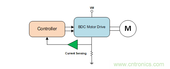 面臨掃地機(jī)器人設(shè)計(jì)挑戰(zhàn)？這六種情況可以用小型放大器搞定！