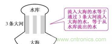 如何快速掌握電阻并聯(lián)電路的特性，初學者必看