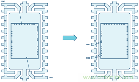 &sum;-&Delta;型ADC時(shí)鐘&mdash;不僅僅是抖動