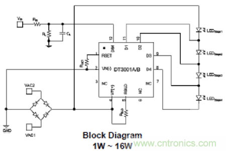 什么是光引擎技術(shù)？它是如何提高LED燈的可靠性的？