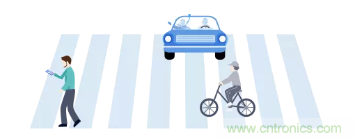 5G調(diào)制怎么實現(xiàn)的？原來通信搞到最后，都是數(shù)學!