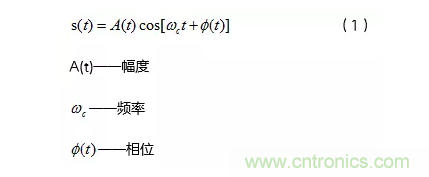 5G調(diào)制怎么實現(xiàn)的？原來通信搞到最后，都是數(shù)學!