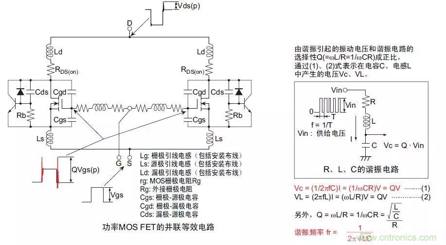 MOS管損壞之謎：雪崩壞？發(fā)熱壞？內(nèi)置二極管壞？寄生振蕩損壞？電涌、靜電破壞？