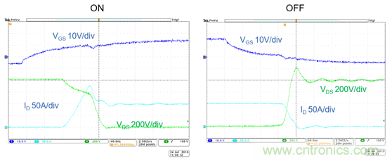 為什么超低阻抗SiC FET受歡迎？它能使系統(tǒng)冷卻運行！