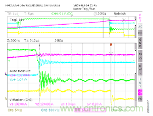 如何用隔離式柵極驅(qū)動(dòng)器和LT3999 DC/DC轉(zhuǎn)換器驅(qū)動(dòng)1200 V SiC電源模塊？