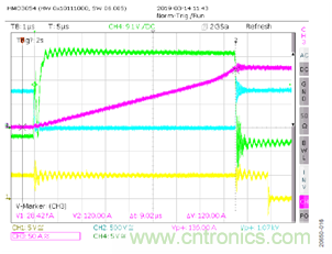 如何用隔離式柵極驅(qū)動(dòng)器和LT3999 DC/DC轉(zhuǎn)換器驅(qū)動(dòng)1200 V SiC電源模塊？
