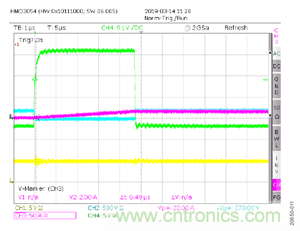 如何用隔離式柵極驅(qū)動(dòng)器和LT3999 DC/DC轉(zhuǎn)換器驅(qū)動(dòng)1200 V SiC電源模塊？