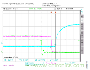 如何用隔離式柵極驅(qū)動(dòng)器和LT3999 DC/DC轉(zhuǎn)換器驅(qū)動(dòng)1200 V SiC電源模塊？