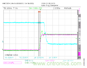 如何用隔離式柵極驅(qū)動(dòng)器和LT3999 DC/DC轉(zhuǎn)換器驅(qū)動(dòng)1200 V SiC電源模塊？