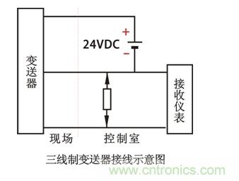 三線制變送器接線方法圖解 三線制變送器接線方法圖解