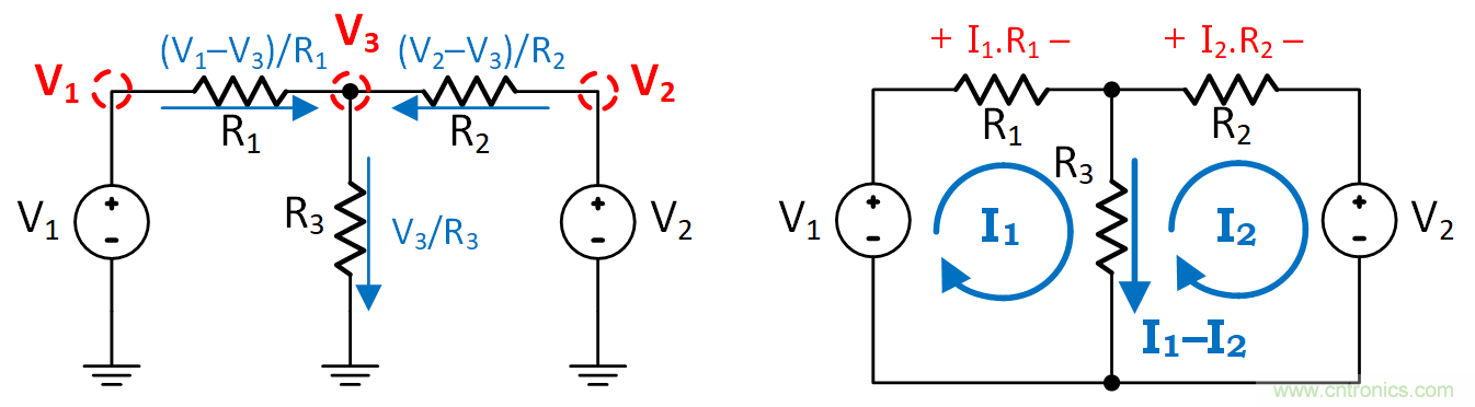 如何避免&ldquo;接地錯覺&rdquo;？工程師該知道的