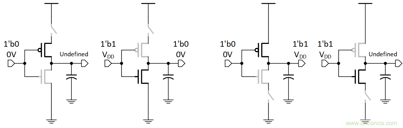 如何避免&ldquo;接地錯覺&rdquo;？工程師該知道的