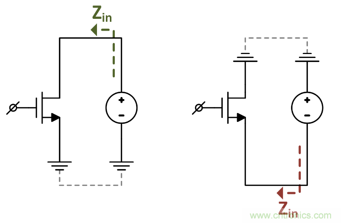 如何避免&ldquo;接地錯覺&rdquo;？工程師該知道的