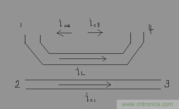 干貨收藏！常用天線、無(wú)源器件介紹