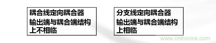 干貨收藏！常用天線、無(wú)源器件介紹