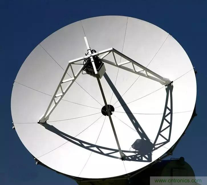 干貨收藏！常用天線、無(wú)源器件介紹