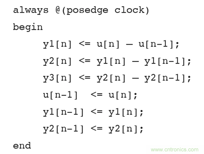 針對(duì)同步優(yōu)化的新型sinc濾波器結(jié)構(gòu)，你了解了嗎？