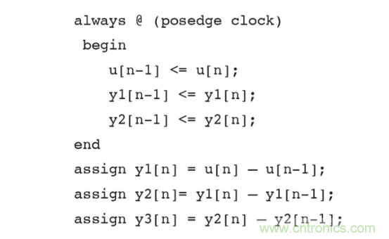 針對(duì)同步優(yōu)化的新型sinc濾波器結(jié)構(gòu)，你了解了嗎？