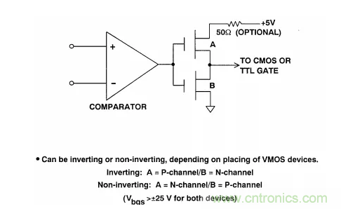 詳解運(yùn)算放大器與比較器的區(qū)別，看了都說懂了~