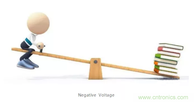 詳解差分處理方法與信號(hào)分析，這里有你想看的！