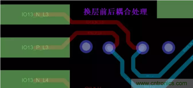 詳解差分處理方法與信號(hào)分析，這里有你想看的！