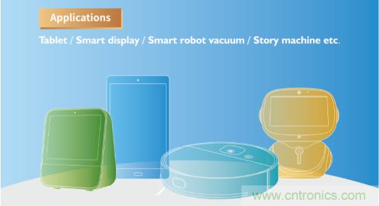 瑞芯微參展CES2020亮點(diǎn)全覽，五大展區(qū)芯技術(shù)亮相