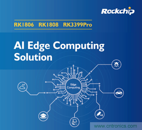 瑞芯微參展CES2020亮點(diǎn)全覽，五大展區(qū)芯技術(shù)亮相