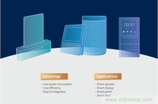 瑞芯微參展CES2020亮點(diǎn)全覽，五大展區(qū)芯技術(shù)亮相