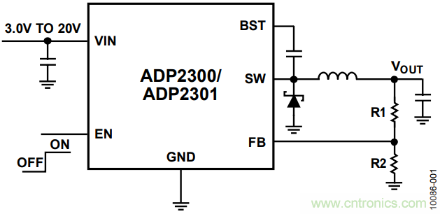 有了這款神器，選用合適的元器件不在話下！