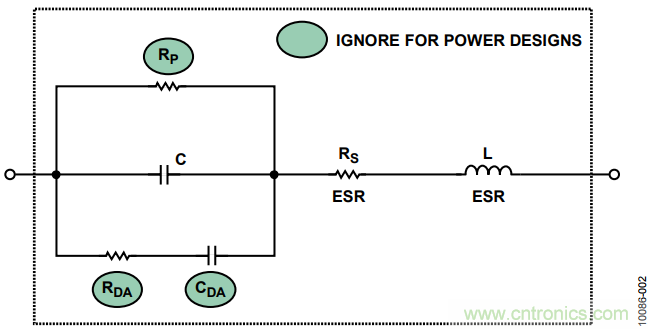 有了這款神器，選用合適的元器件不在話下！