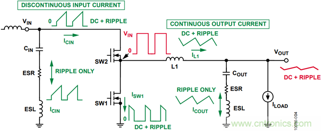 有了這款神器，選用合適的元器件不在話下！