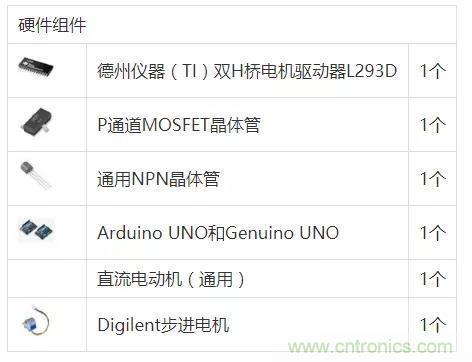 DIY簡易電機(jī)驅(qū)動電路，高效節(jié)能新思路
