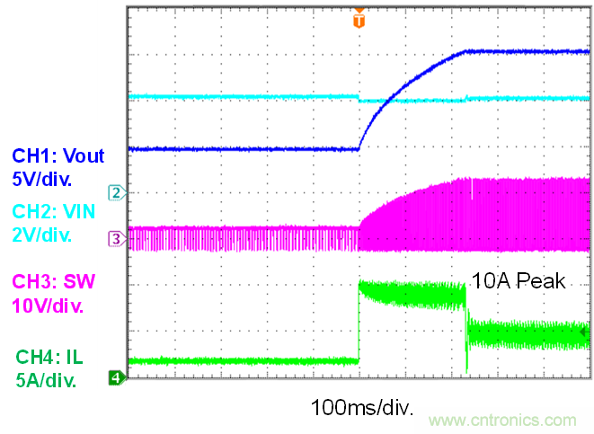 大功率全集成同步Boost升壓變換器，可優(yōu)化便攜式設(shè)備和電池供電應(yīng)用