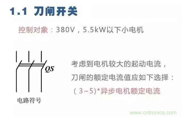 二次回路圖都懂了嗎？3分鐘幫你搞清楚！