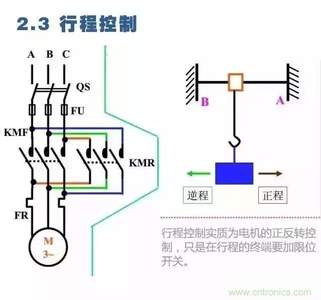 二次回路圖都懂了嗎？3分鐘幫你搞清楚！