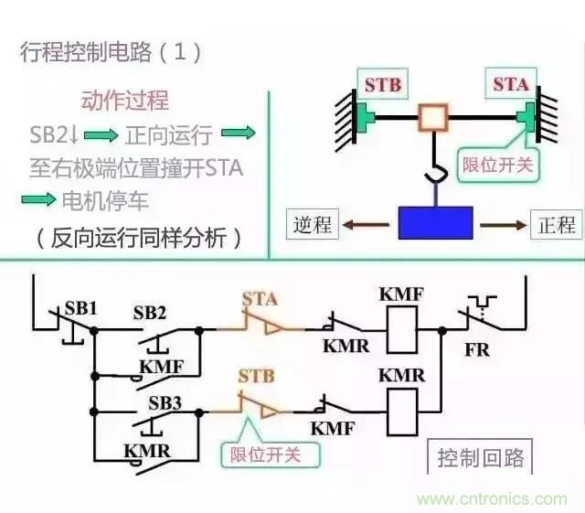 二次回路圖都懂了嗎？3分鐘幫你搞清楚！