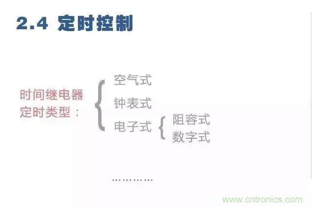 二次回路圖都懂了嗎？3分鐘幫你搞清楚！